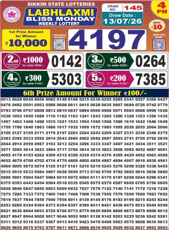 Lottery Result Today 13.07.26