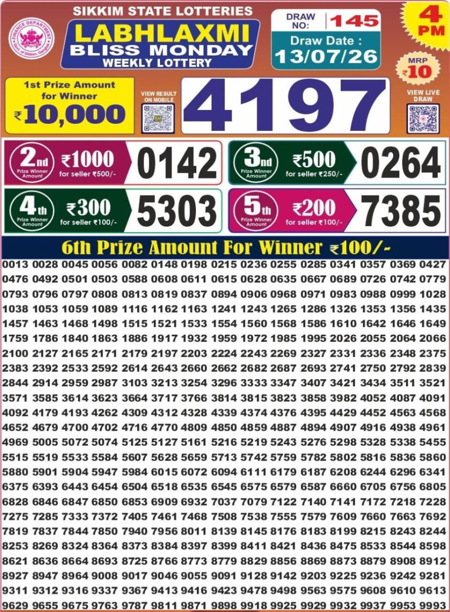 Lottery Result Today 13.07.26