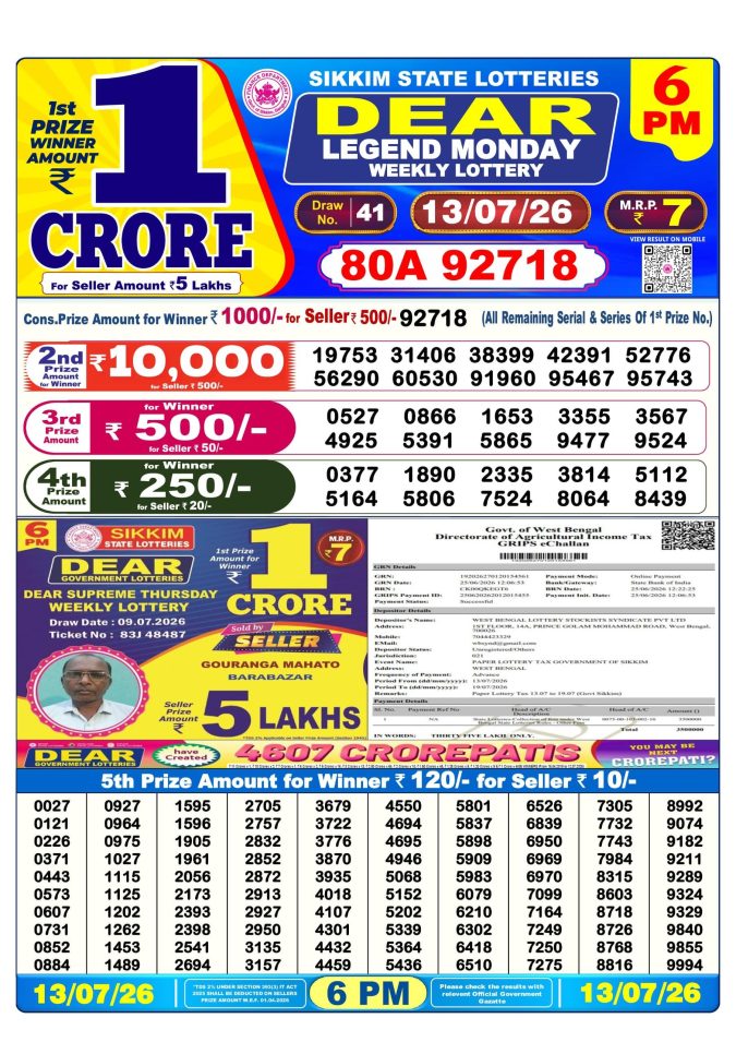 Lottery Result Today 13.07.26