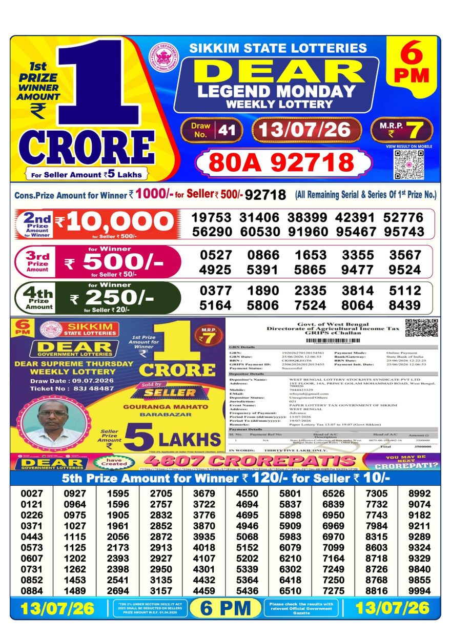 Lottery Result Today 13.07.26