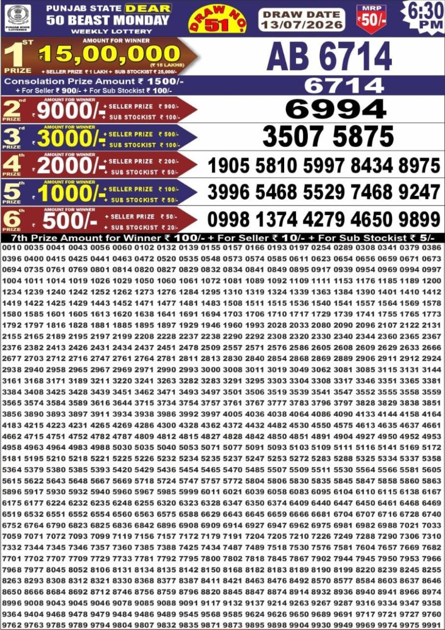 Lottery Result Today 13.07.26