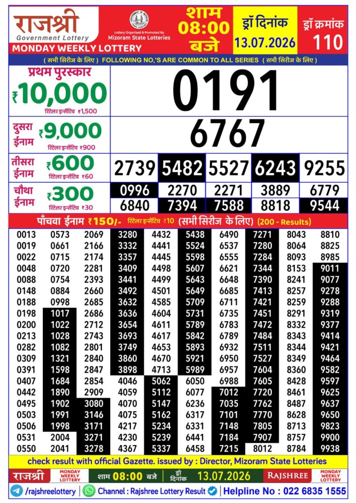 Lottery Result Today 13.07.26
