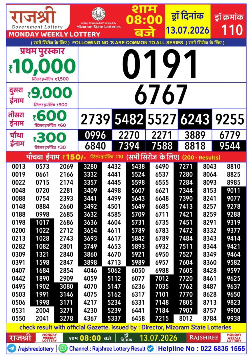 Lottery Result Today 13.07.26