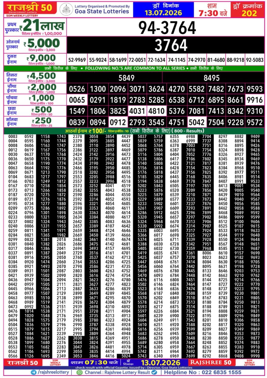 Lottery Result Today 13.07.26