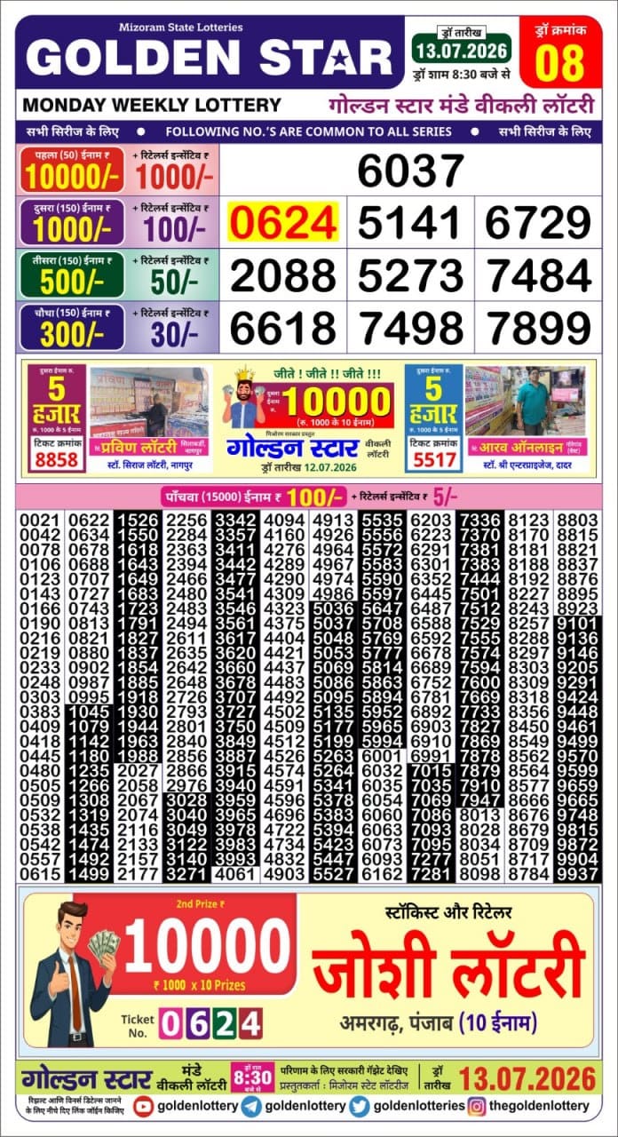 Lottery Result Today 13.07.26