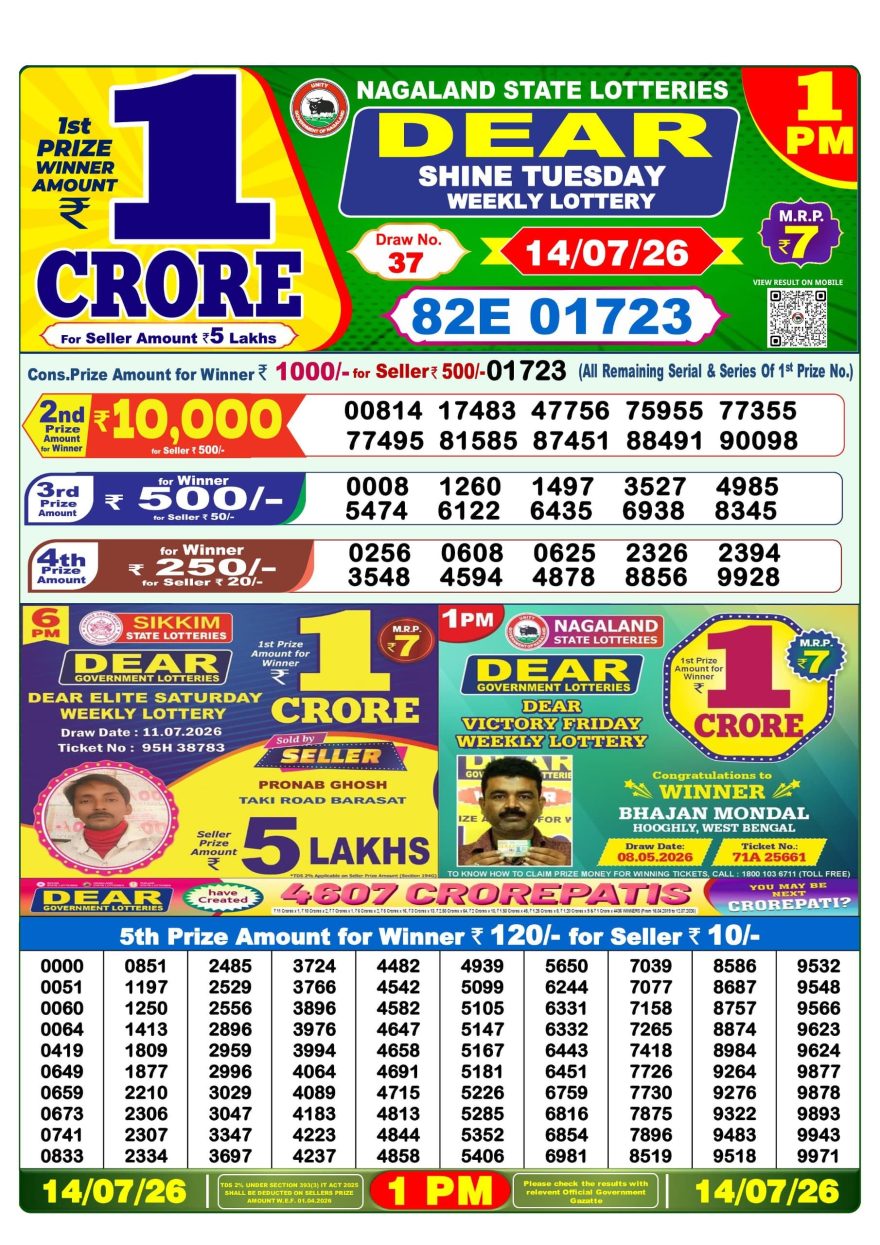 Lottery Result Today 14.07.26