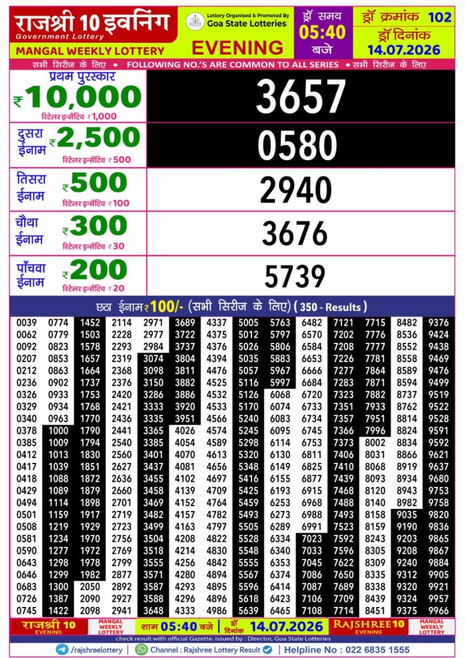 14-07-26 Rajshree 10 Evening 5:40 PM Result Lottery Result Today 14.07.26