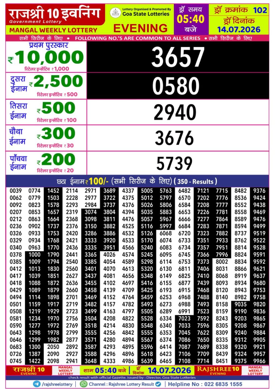 Lottery Result Today 14.07.26