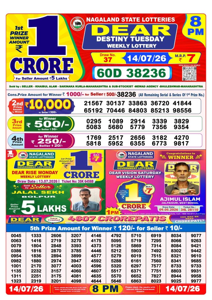 14-07-26 Nagaland Lottery Sambad 8 PM Result Dear Lottery Lottery Result Today 14.07.26