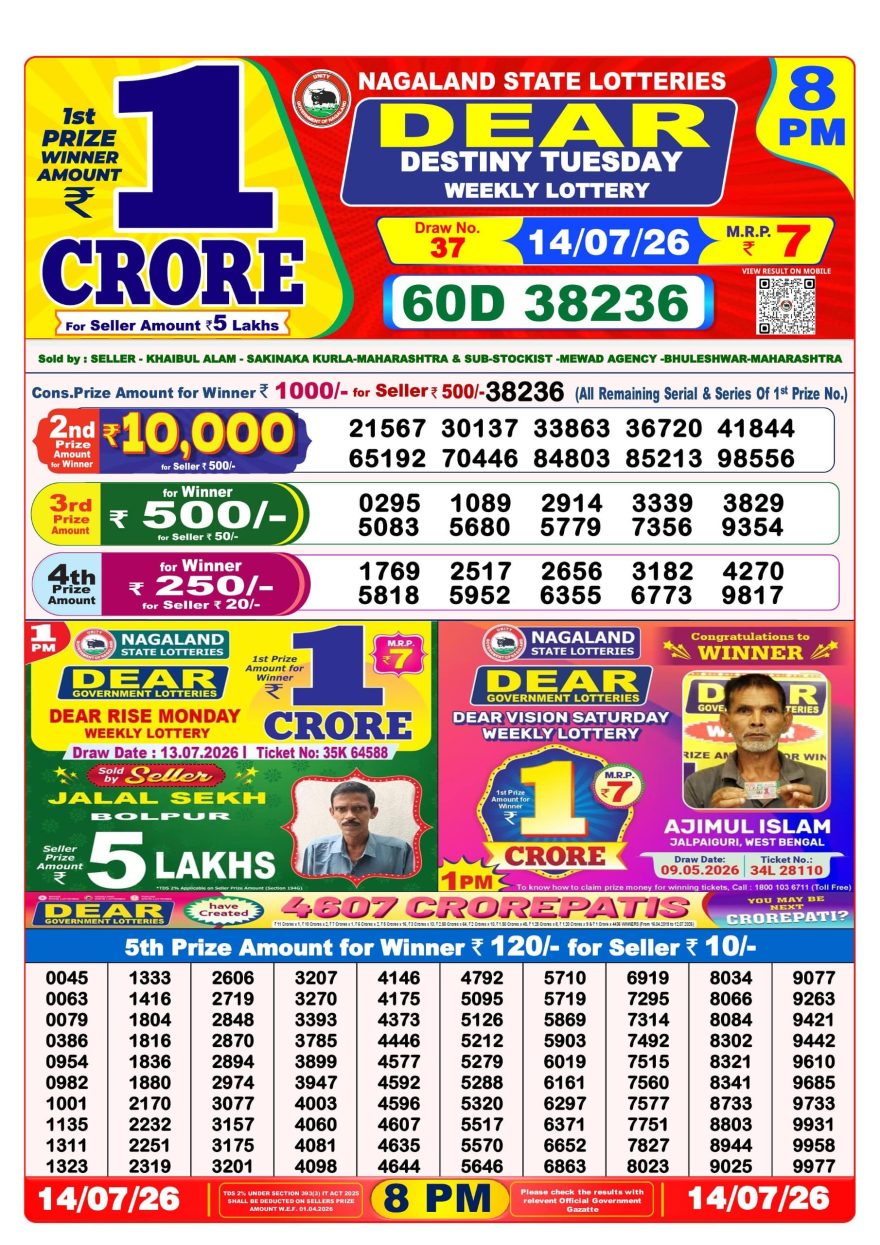 Lottery Result Today 14.07.26