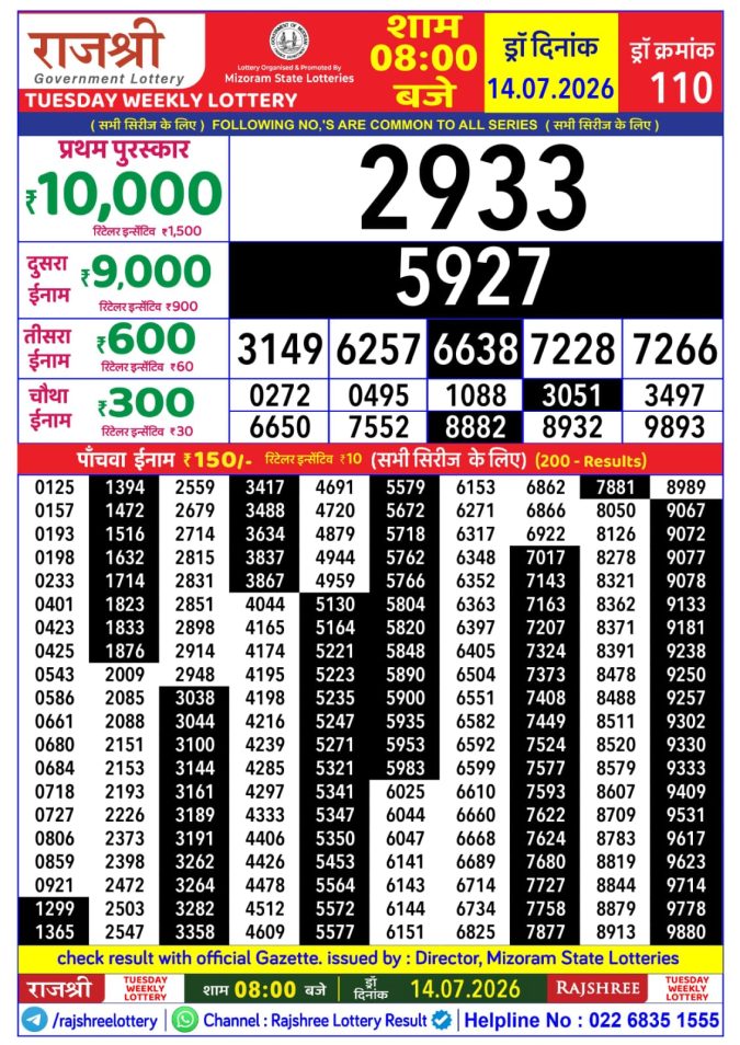 14-07-26 Rajshree Lottery 8 PM Result Today Lottery Result Today 14.07.26