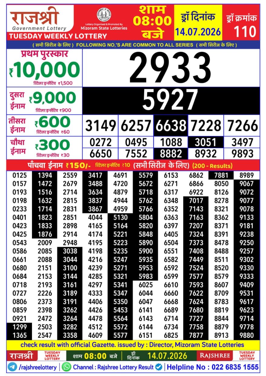 Lottery Result Today 14.07.26