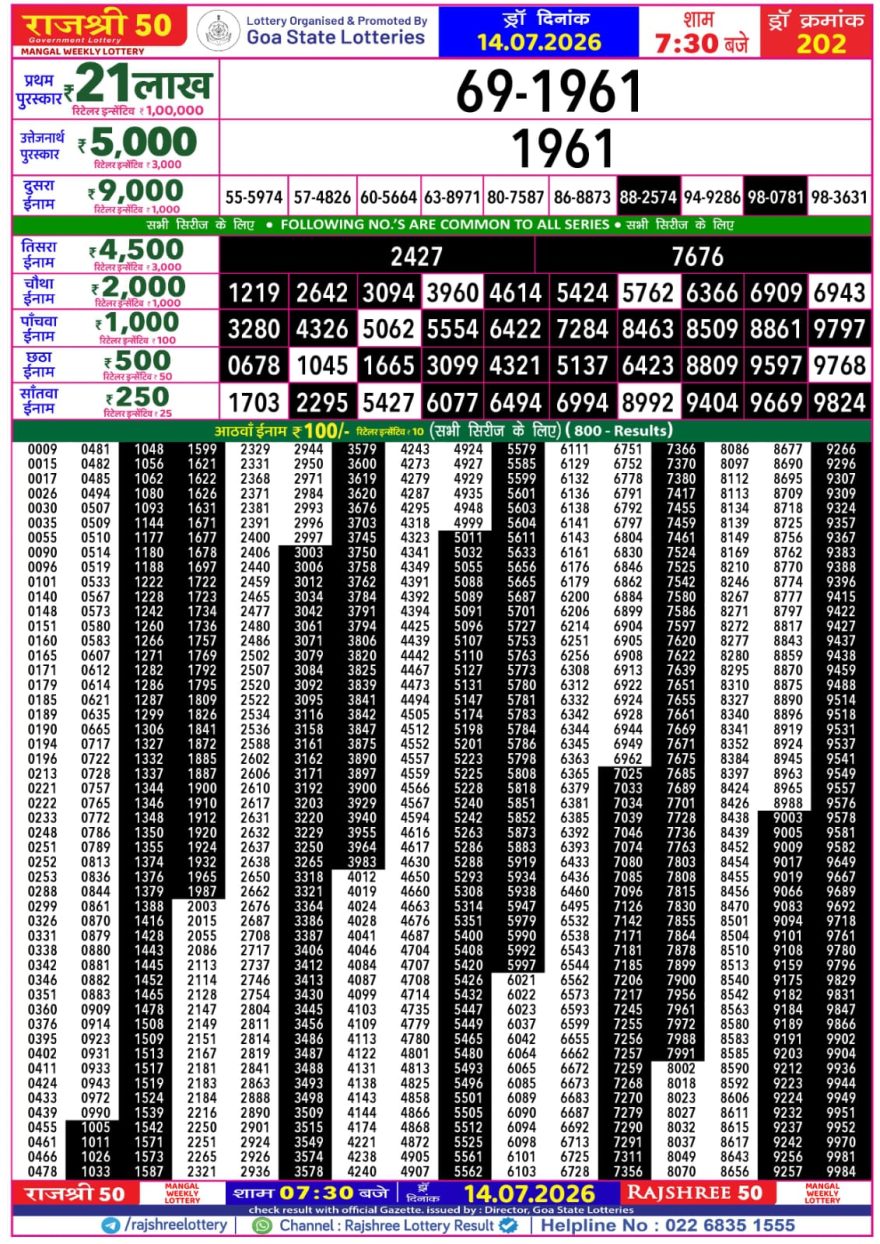 Lottery Result Today 14.07.26