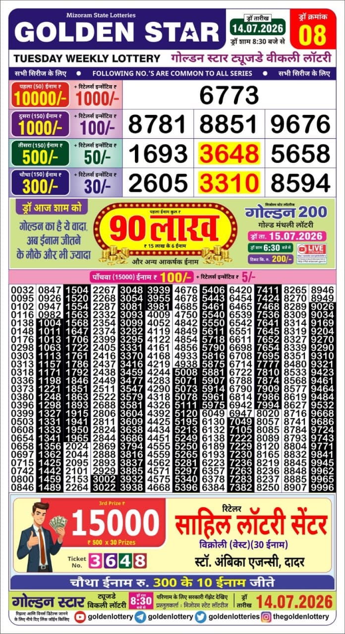 Lottery Result Today 14.07.26
