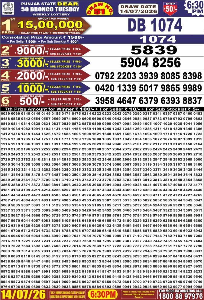 14-07-26 Punjab State Lotteries Dear 50 6:30 PM Result Lottery Result Today 14.07.26