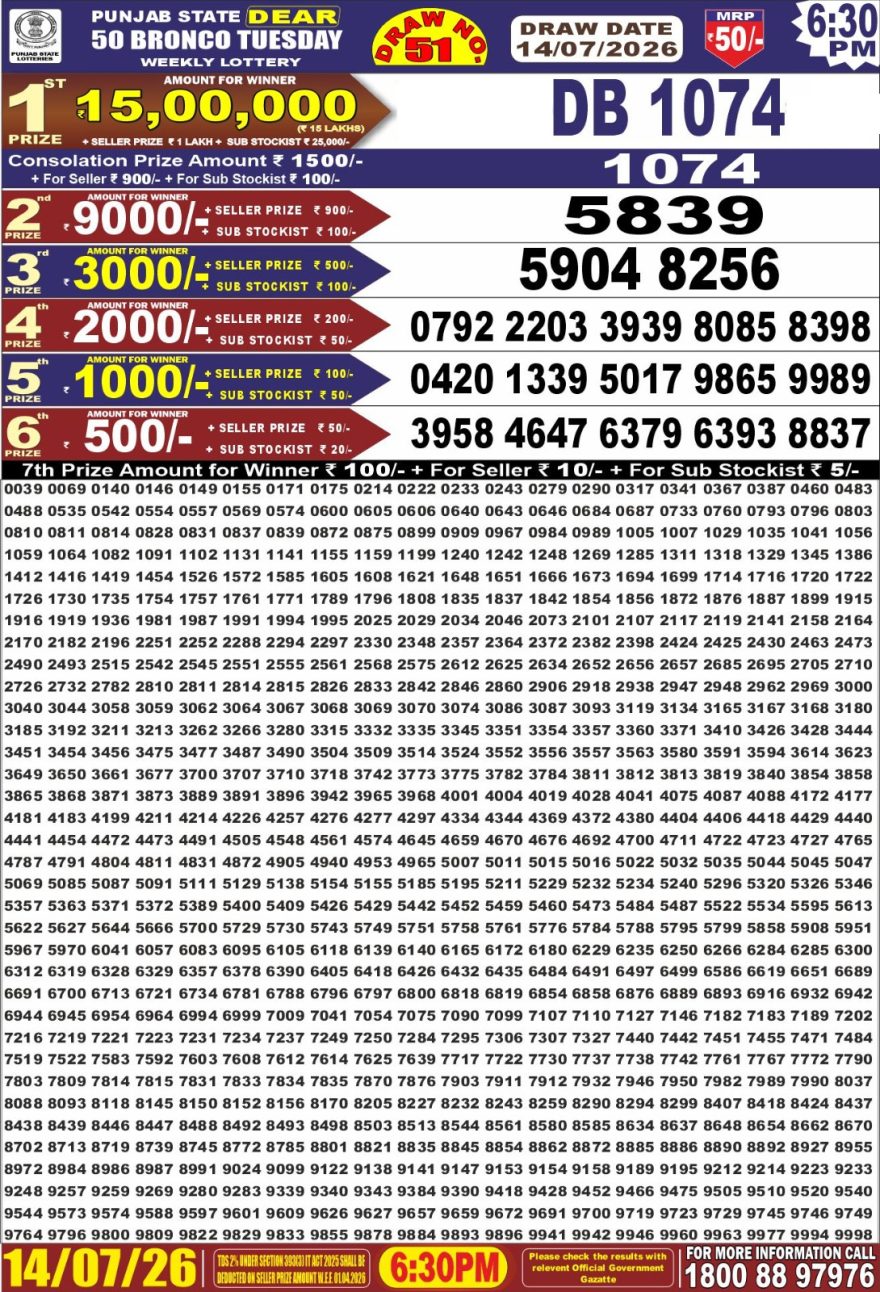 Lottery Result Today 14.07.26