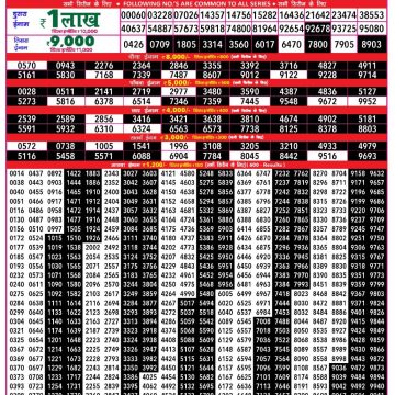 Lottery Result Today 14.07.26