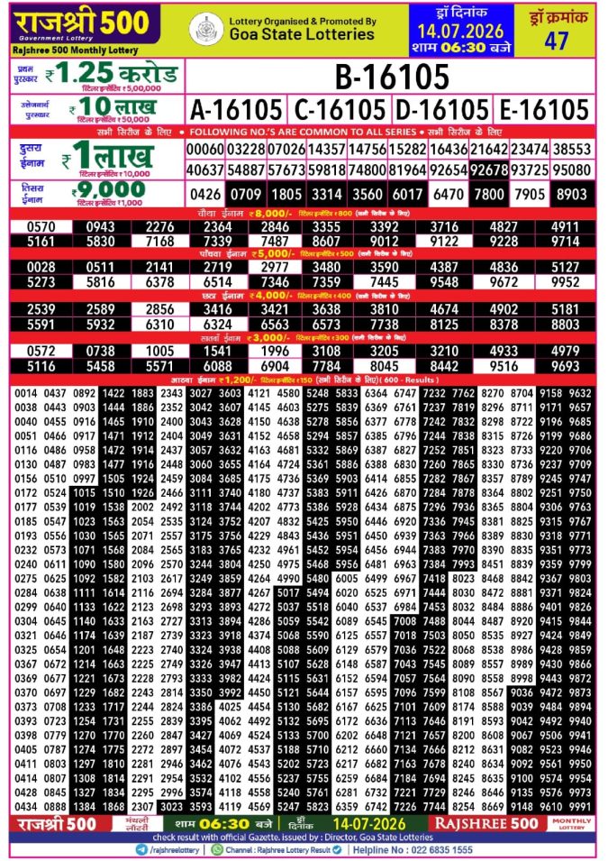 Lottery Result Today 14.07.26