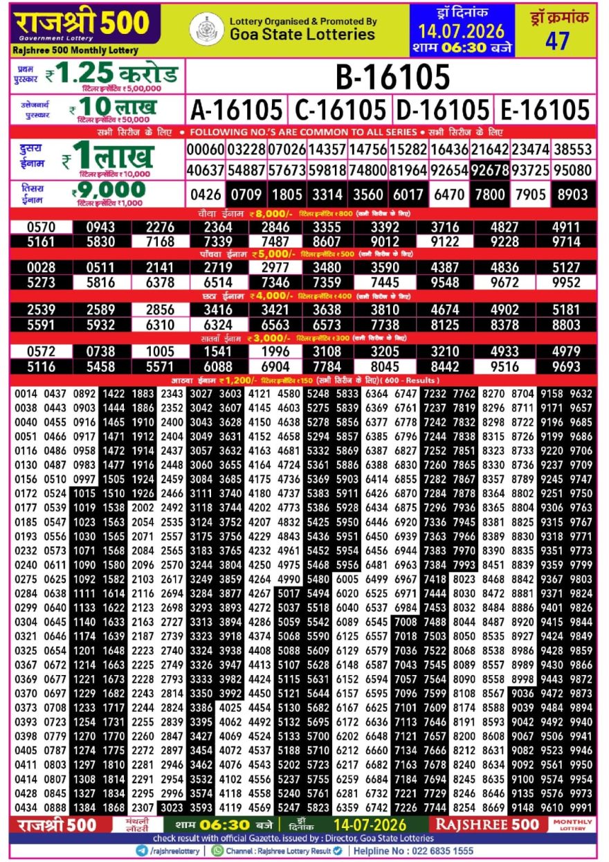 Lottery Result Today 14.07.26