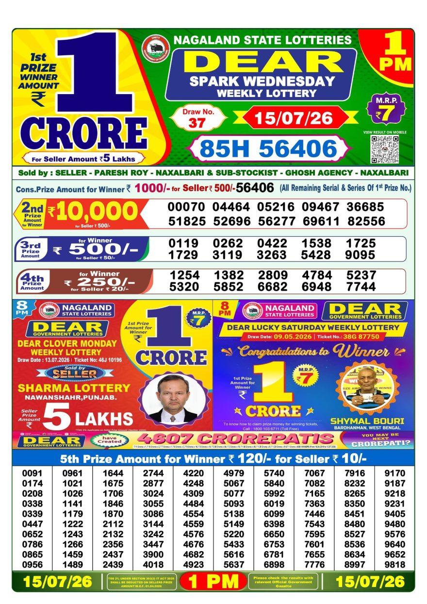 Lottery Result Today 15.07.26