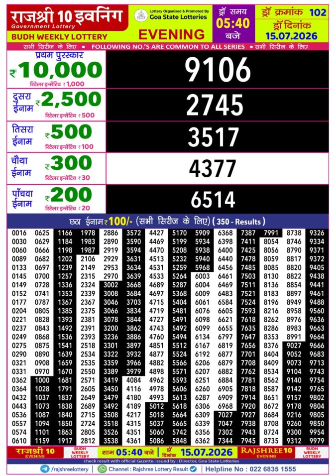 15-07-26 Rajshree 10 Evening 5:40 PM Result Lottery Result Today 15.07.26