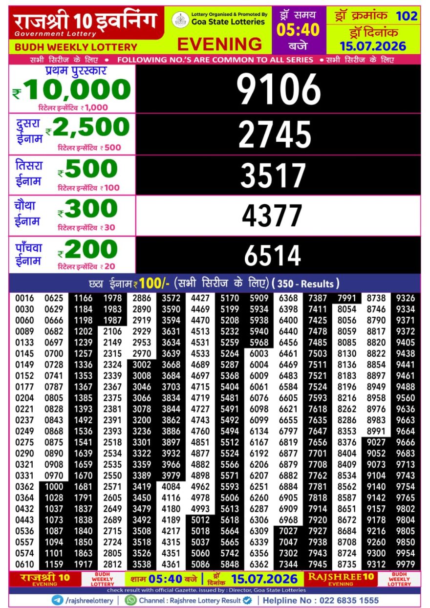 Lottery Result Today 15.07.26