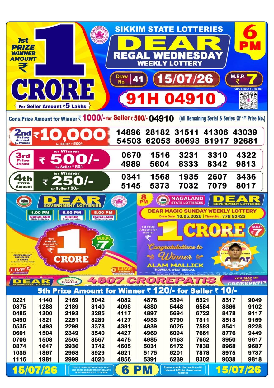 Lottery Result Today 15.07.26