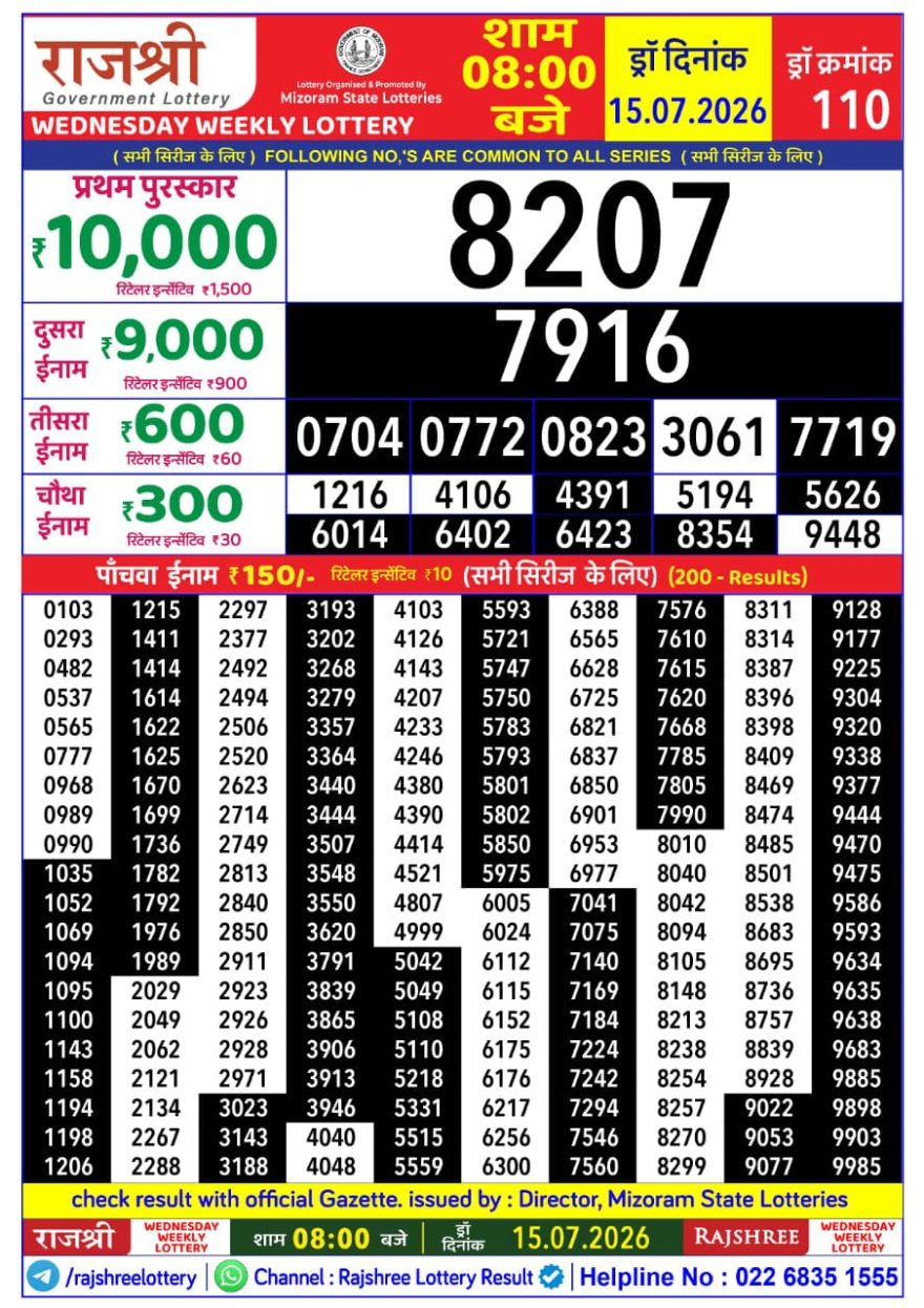 Lottery Result Today 15.07.26