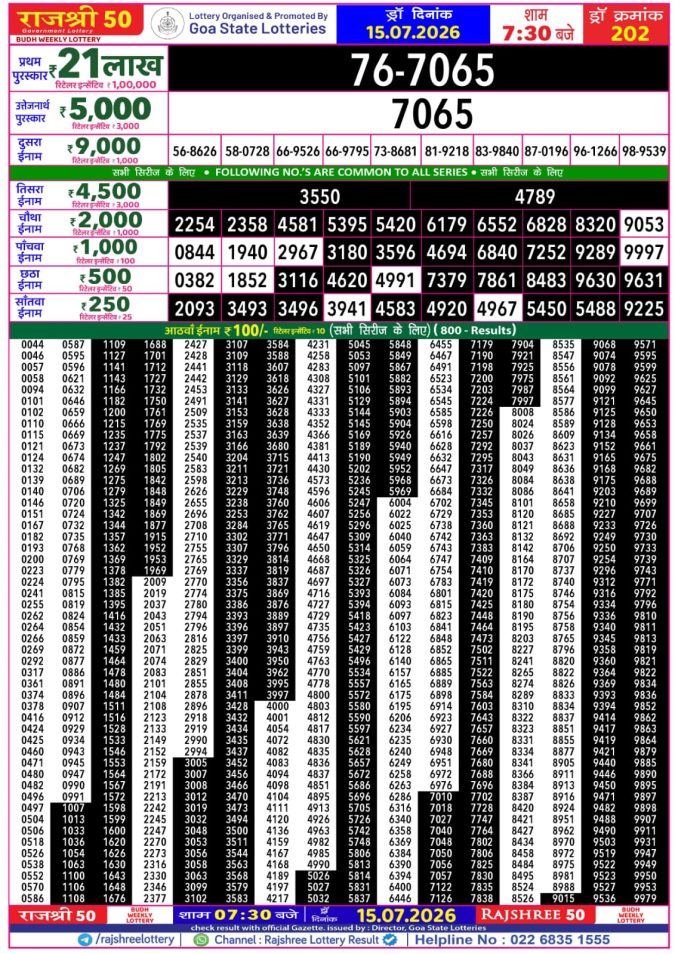 15-07-26 Goa Rajshree 50 Weekly 7:30 PM Result Lottery Result Today 15.07.26
