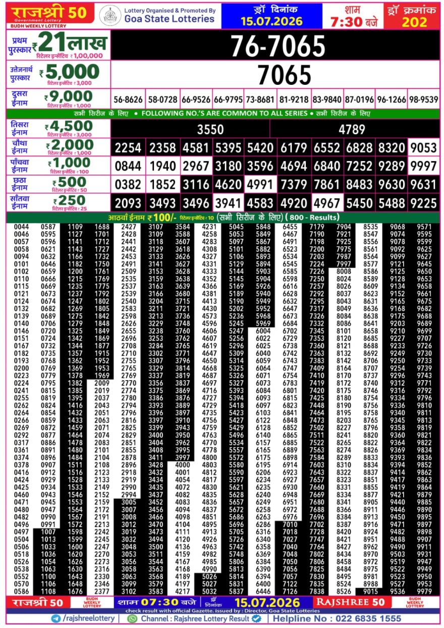 Lottery Result Today 15.07.26