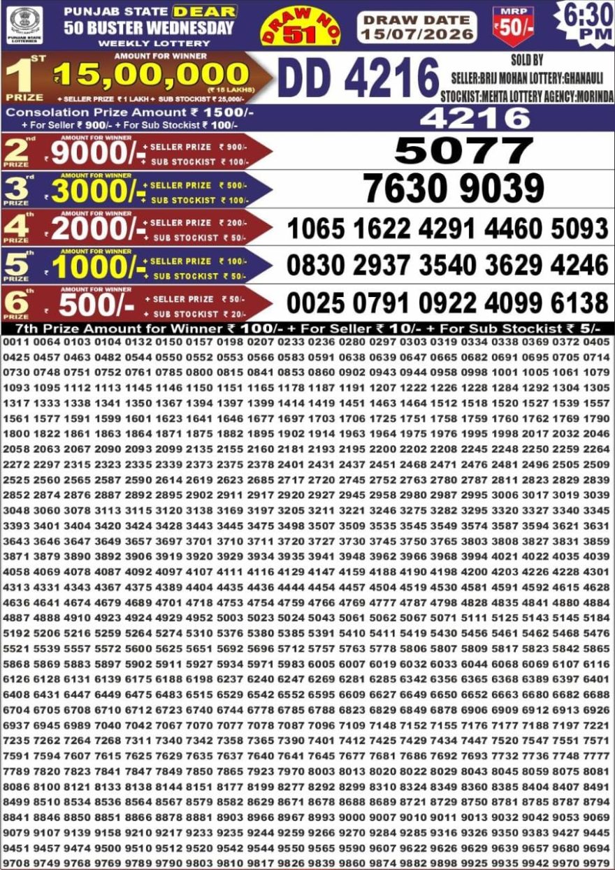 Lottery Result Today 15.07.26