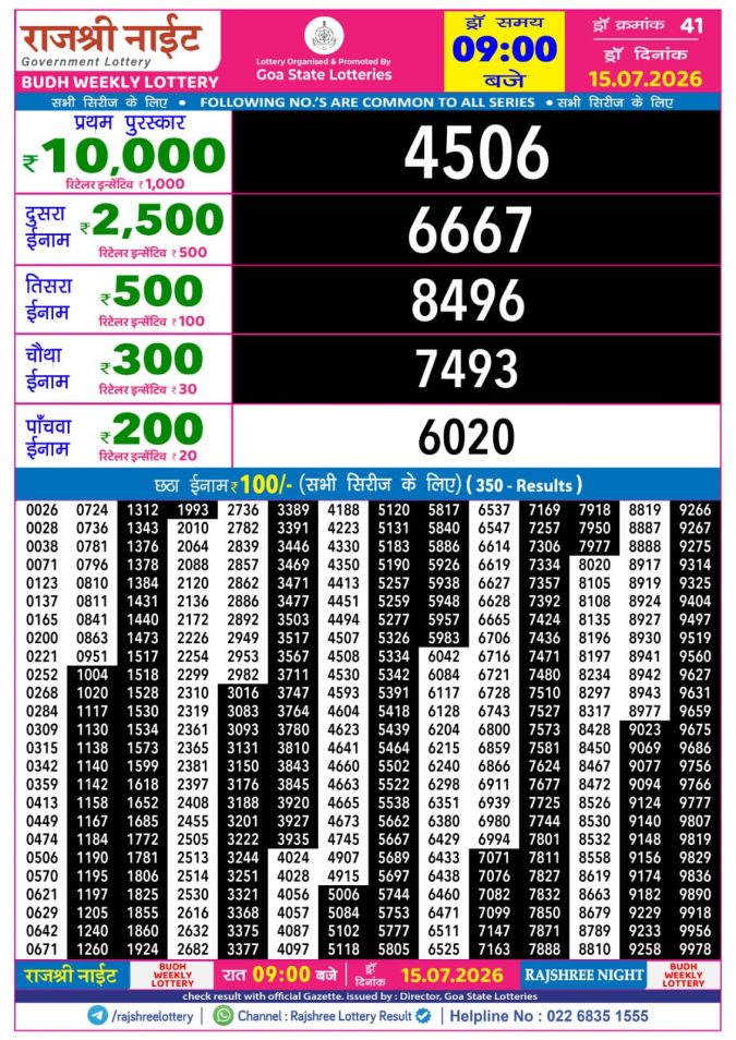 15-07-26 Rajshree Night Weekly 9 PM Result Today Lottery Result Today 15.07.26