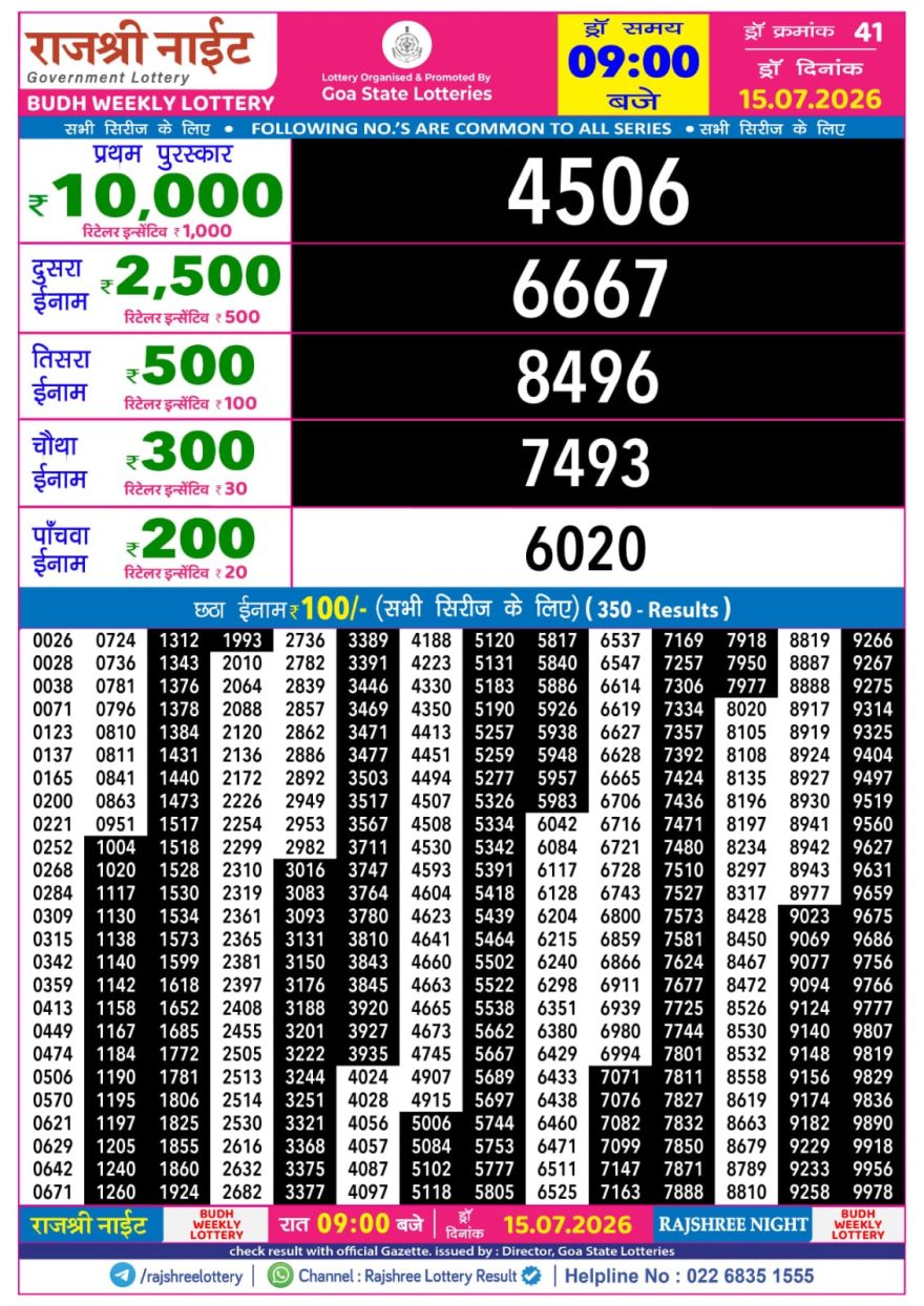 Lottery Result Today 15.07.26