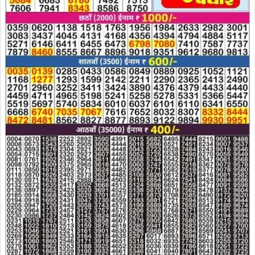 Lottery Result Today 15.07.26