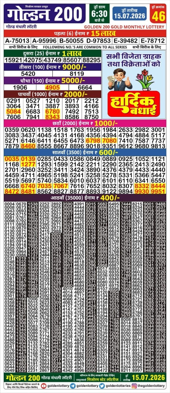 Lottery Result Today 15.07.26