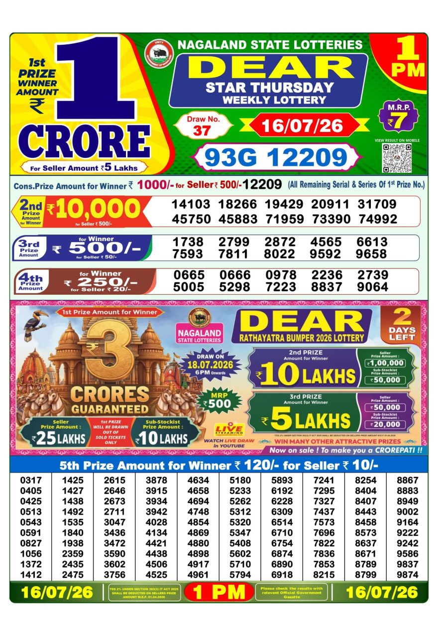 Lottery Result Today 16.07.26