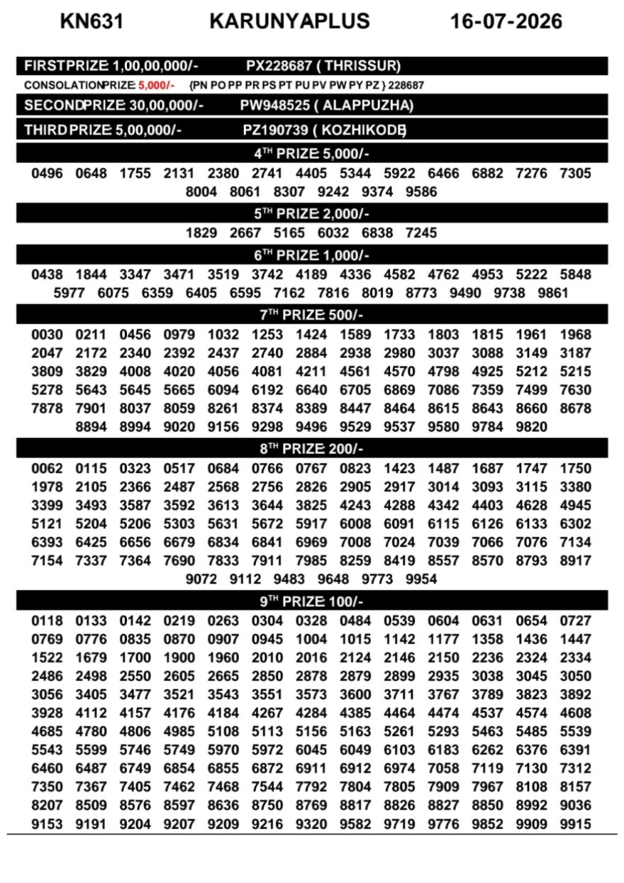 Lottery Result Today 16.07.26