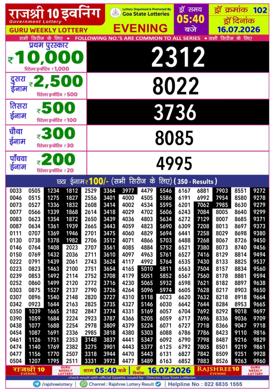 Lottery Result Today 16.07.26