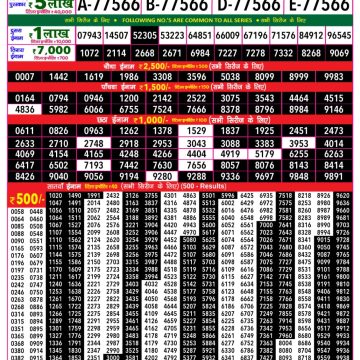 Lottery Result Today 16.07.26