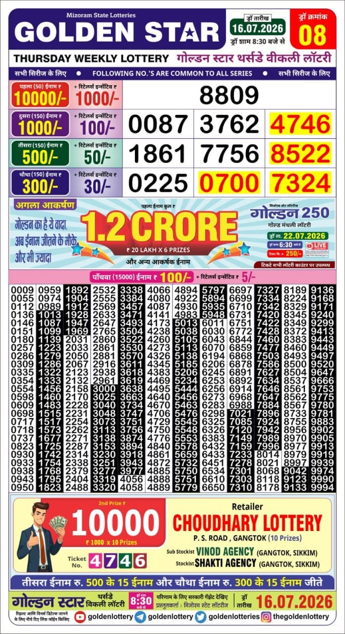 Lottery Result Today 16.07.26