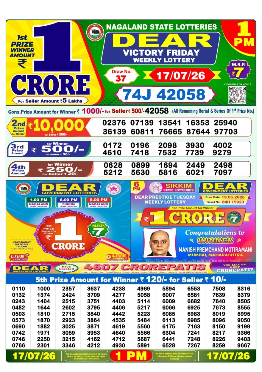 Lottery Result Today 17.07.26