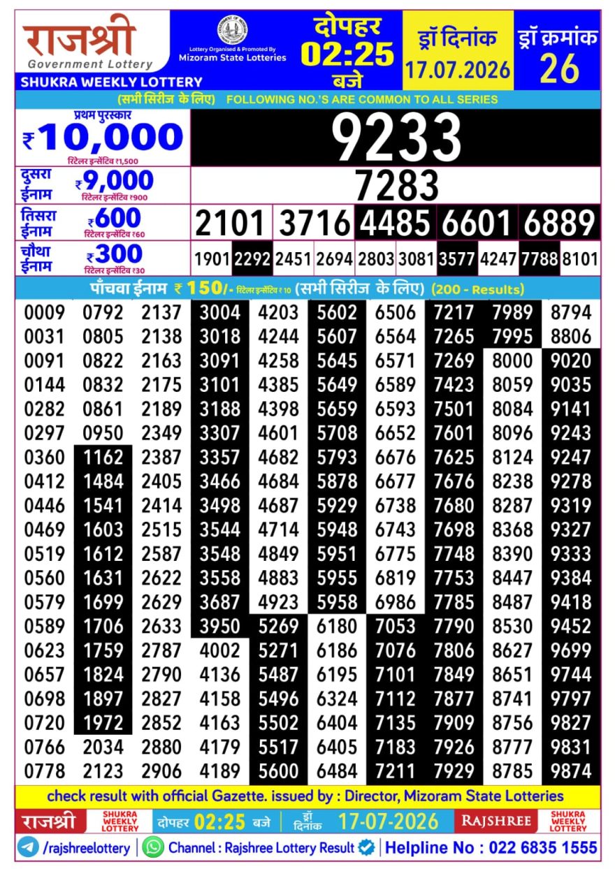 Lottery Result Today 17.07.26