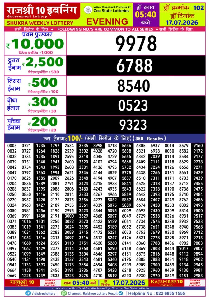 17-07-26 Rajshree 10 Evening 5:40 PM Result Lottery Result Today 17.07.26