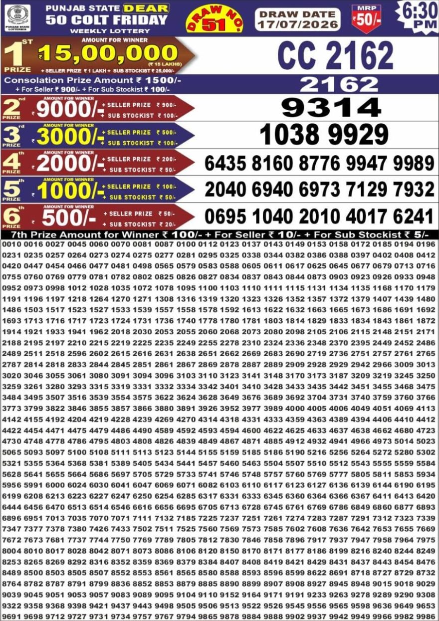 Lottery Result Today 17.07.26