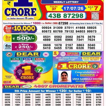 Lottery Result Today 17.07.26