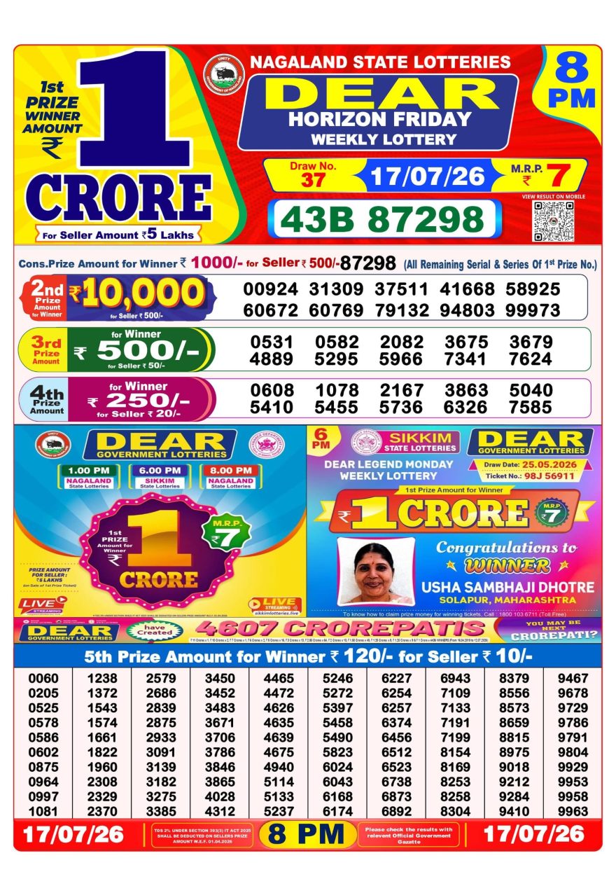 Lottery Result Today 17.07.26