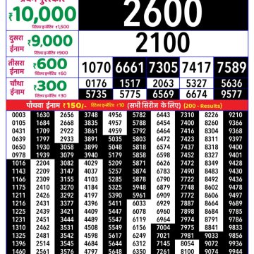 Lottery Result Today 17.07.26