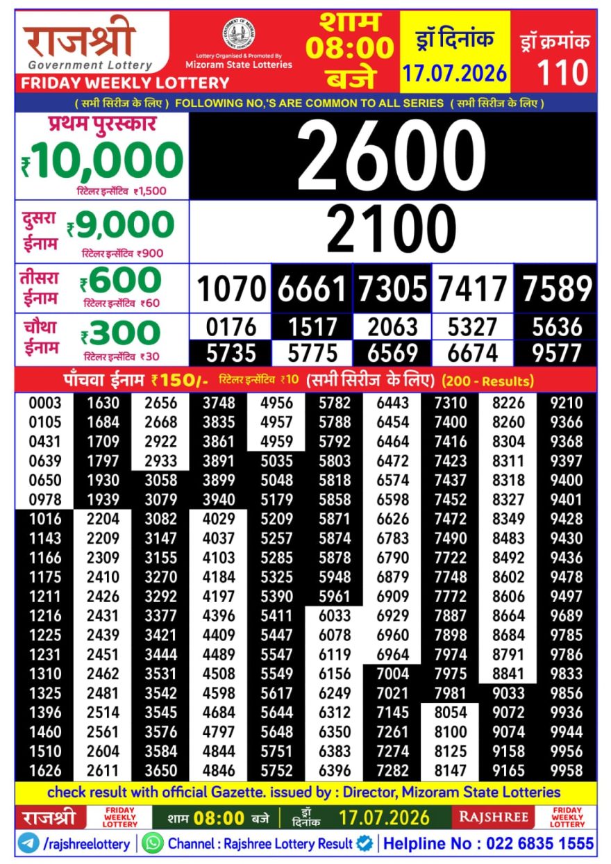 Lottery Result Today 17.07.26