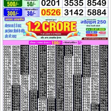 Lottery Result Today 17.07.26