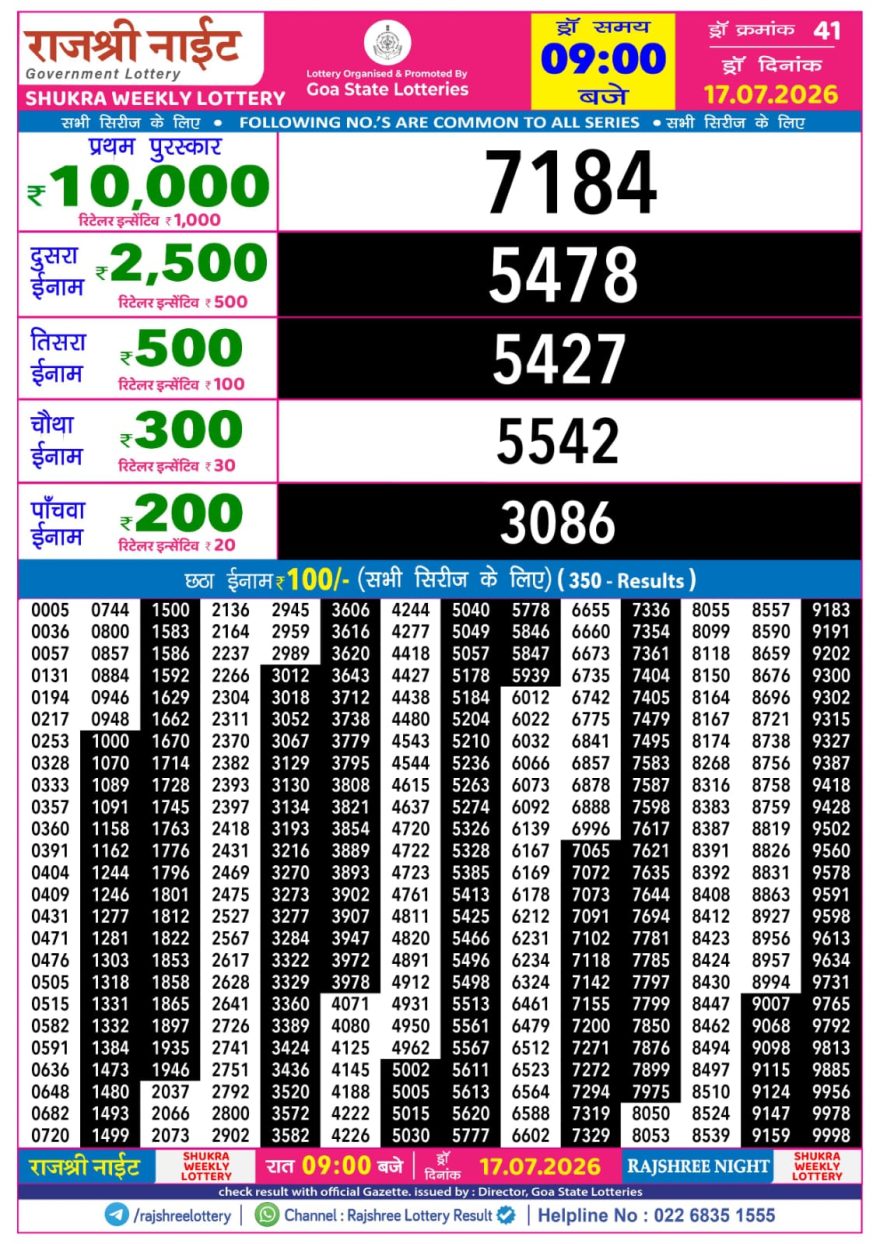 Lottery Result Today 17.07.26
